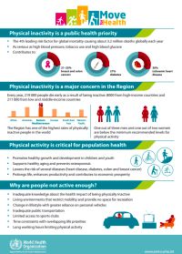 Infographic_physical_activity