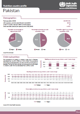 Healthworkforce - Pakistan