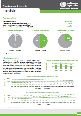 Healthworkforce - Tunisia