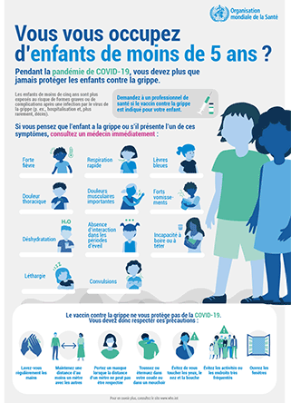 Vous vous occupez d’enfants de moins de 5 ans ?