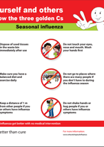 How to protect yourself and others from seasonal influenza: follow the three golden Cs