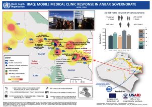 Mobile_medical_clinic_response_in_Anbar