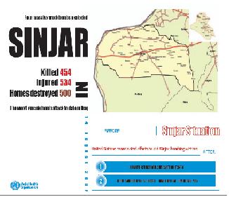 SINJAR