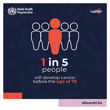 1 in 5 people will develop cancer before the age of 75 1 in 5 people will develop cancer before the age of 75