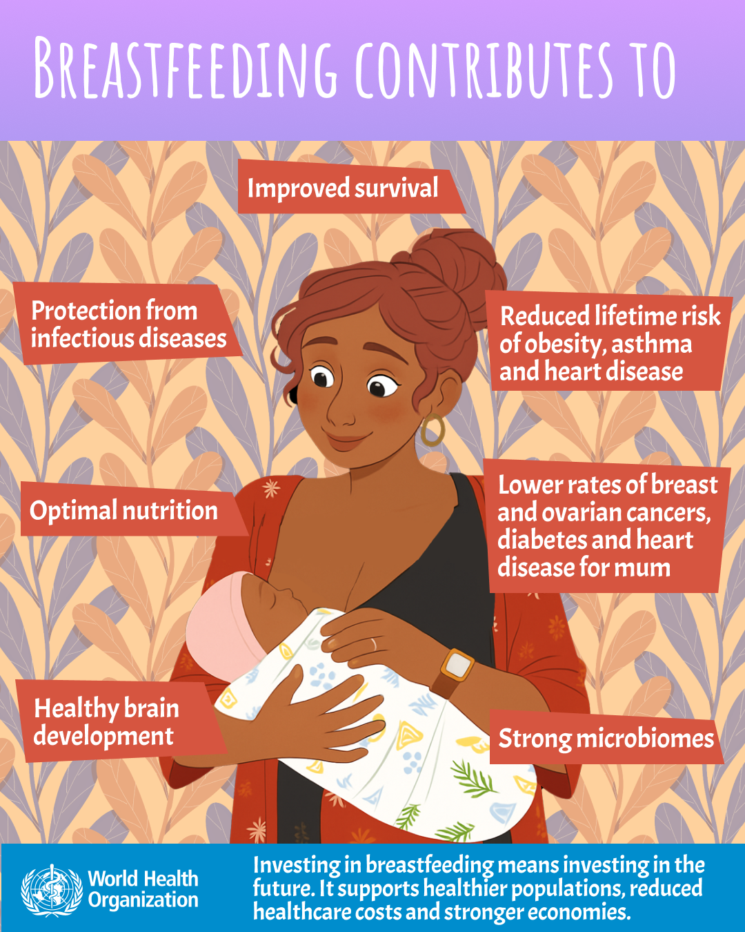 World Breast Feeding Week 2025 World Breast Feeding Week 2025