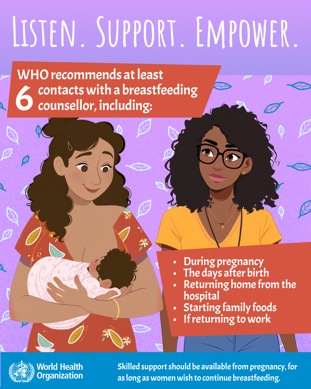 World Breast Feeding Week 2025 World Breast Feeding Week 2025
