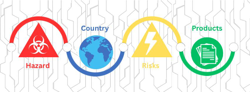 WHO launches AI-powered all-hazards toolkit to accelerate health emergency response WHO launches AI-powered all-hazards toolkit to accelerate health emergency response