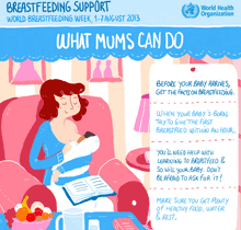 رسم توضيحي للأمهات حول الرضاعة الطبيعية 