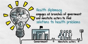 الدبلوماسية الصحية: تأطير الدبلوماسية بعدسات الصحة