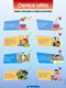 Chemical safety: health communities in health environments: use of chemicals poster