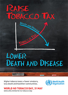 World No Tobacco Day poster 2014