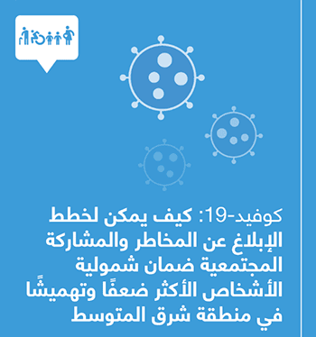 كوفيد-19: كيف يمكن لخطط الإبلاغ عن المخاطر والمشاركة المجتمعية ضمان شمولية الأشخاص الأكثر ضعفًا والأكثر تهميشًا في منطقة شرق المتوسط 