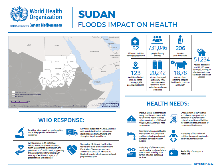 sudan-floods-thumb