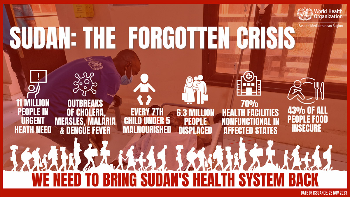 Regional Director statement on the health crisis in Sudan