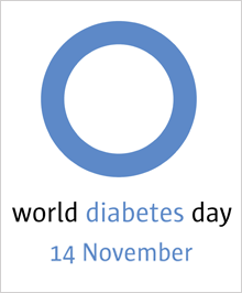 Logo of world diabetes day 