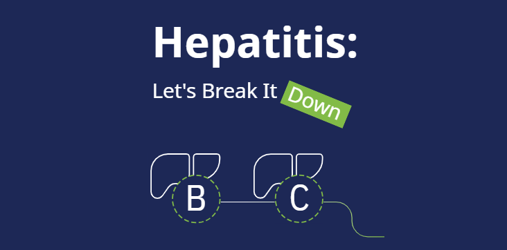 World Hepatitis Day:28 July