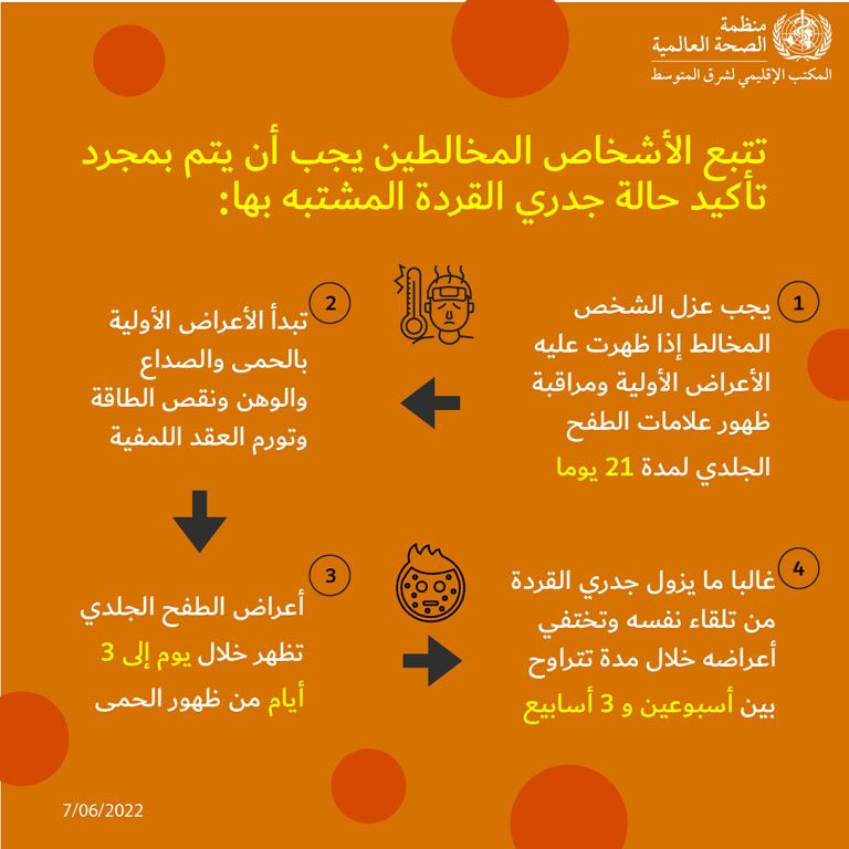 Monkeypox social media card - 11 - Arabic