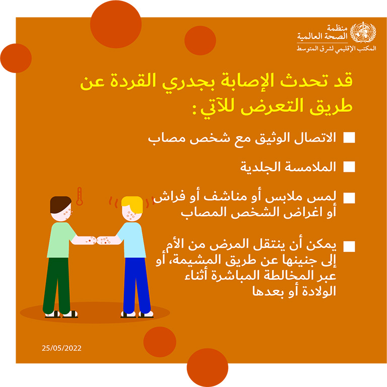Monkeypox social media card - 4 - Arabic