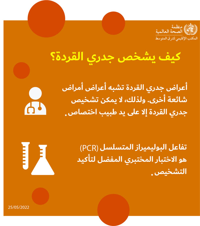 Monkeypox social media card - 7 - Arabic