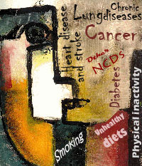 La photo nous montre une affiche contemporaine avec mention d'expressions telles que maladies pulmonaires, cancer, tabagisme, régimes alimentaires malsains