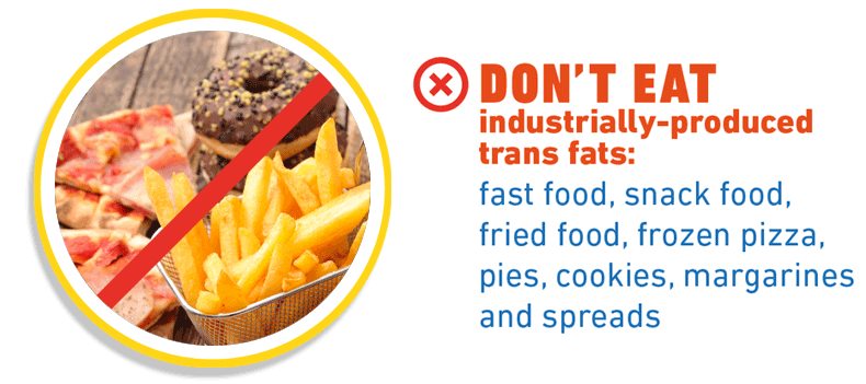 Don’t eat industrially-produced trans fats