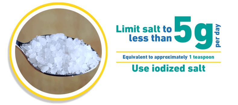 Limit salt intake, use iodized salt