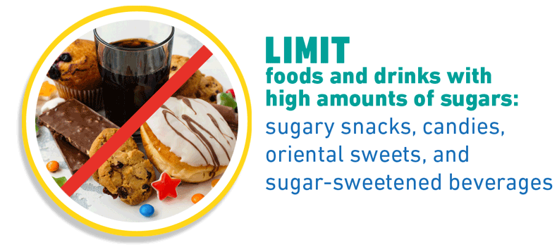 Limit sugary foods and drinks