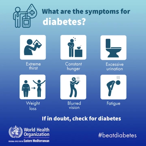diabetes_symptoms_en