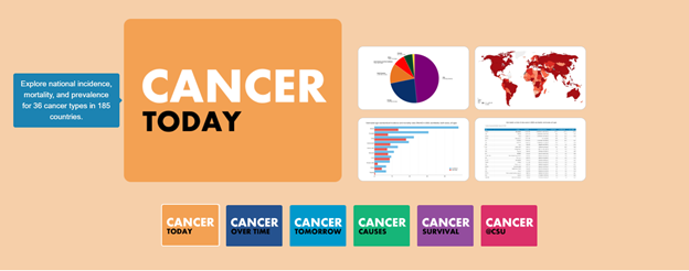 iarc_global_cancer_observatory