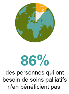 infographic_palliative_care_fr