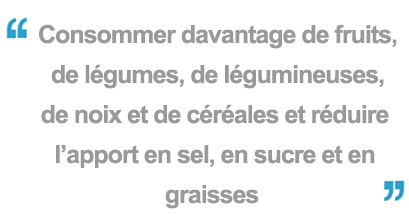 Consommer davantage de fruits, de légumes, de légumineuses, de noix et de céréales et réduire l’apport en sel, en sucre et en graisses 