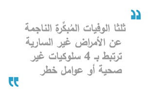 ثلثا الوفيات المُبكِّرة الناجمة عن الأمراض غير السارية ترتبط بـ 4 سلوكيات غير صحية أو عوامل خطر 