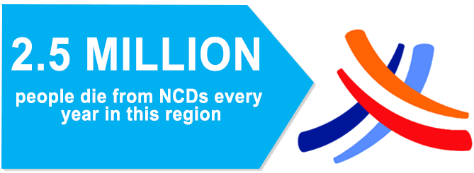 2.5 million people die from NCDs every year in this region