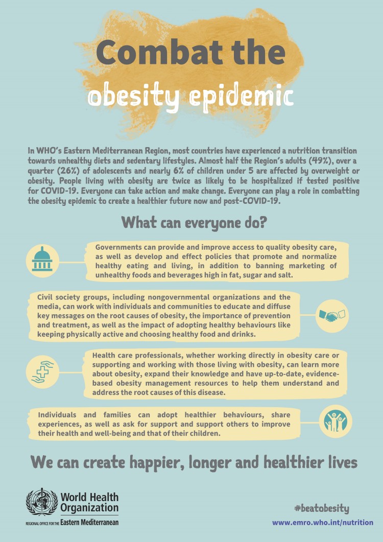 obesity_epidemic_infograhic