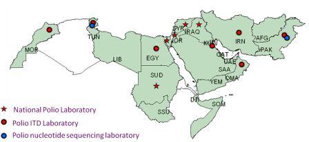 Map of the EMR polio laboratory network