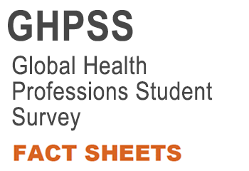 GATS fact sheets