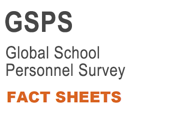 GYTS fact sheets