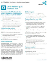 offer_to_help_quit_tobacco_use