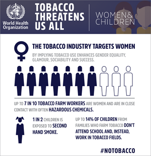 infographic_women__children