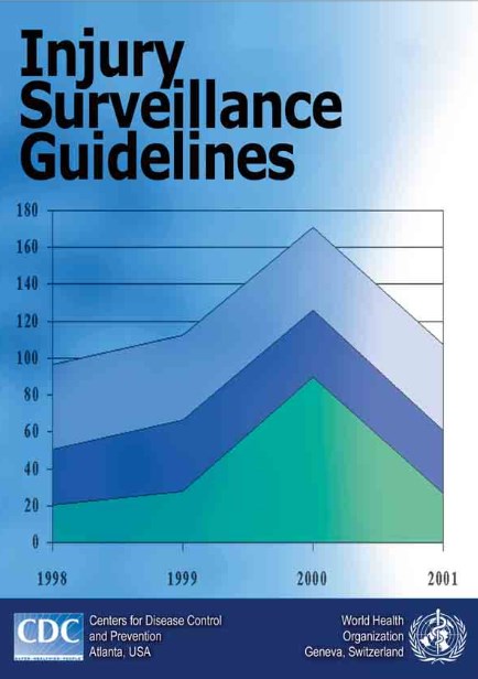 Injury_surveillance_guidelines_2001