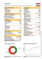 Lebanon country profile 2015 image