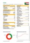 Sudan country profile 2015 image