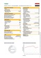 Yemen country profile 2015 image