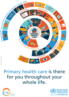 World Health Day 2019 Poster - Primary health care is there for you throughout your whole life - English