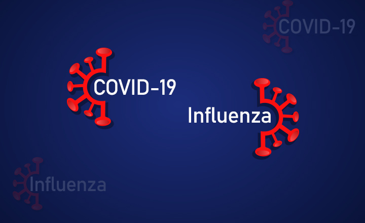 Similarities and differences between COVID-19 and Influenza

