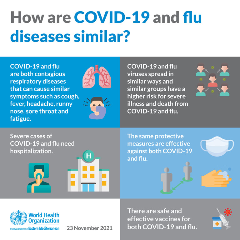 COVID-19 vs influenza media card - 1 - English
