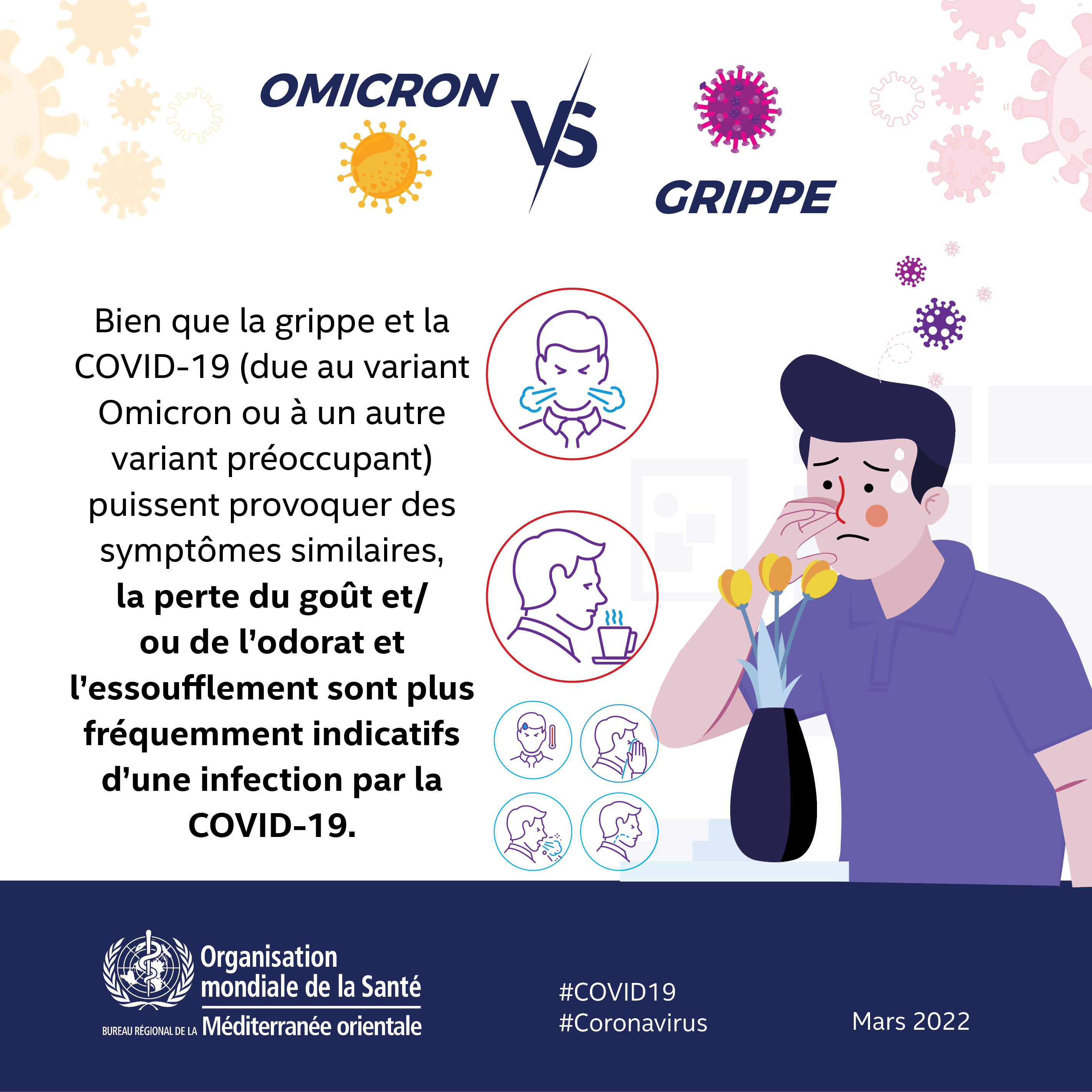 Perte Gout Et Odorat Covid Omicron WHO EMRO | Omicron vs grippe | COVID-19 | Thèmes de santé