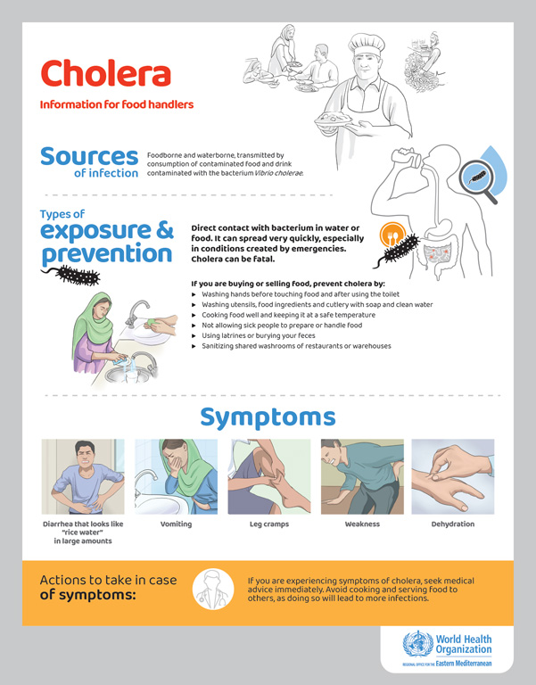 Five Basic Cholera Prevention Steps, Cholera
