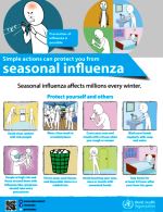 Influenza.advice_for_protection_of_yourself_and_others