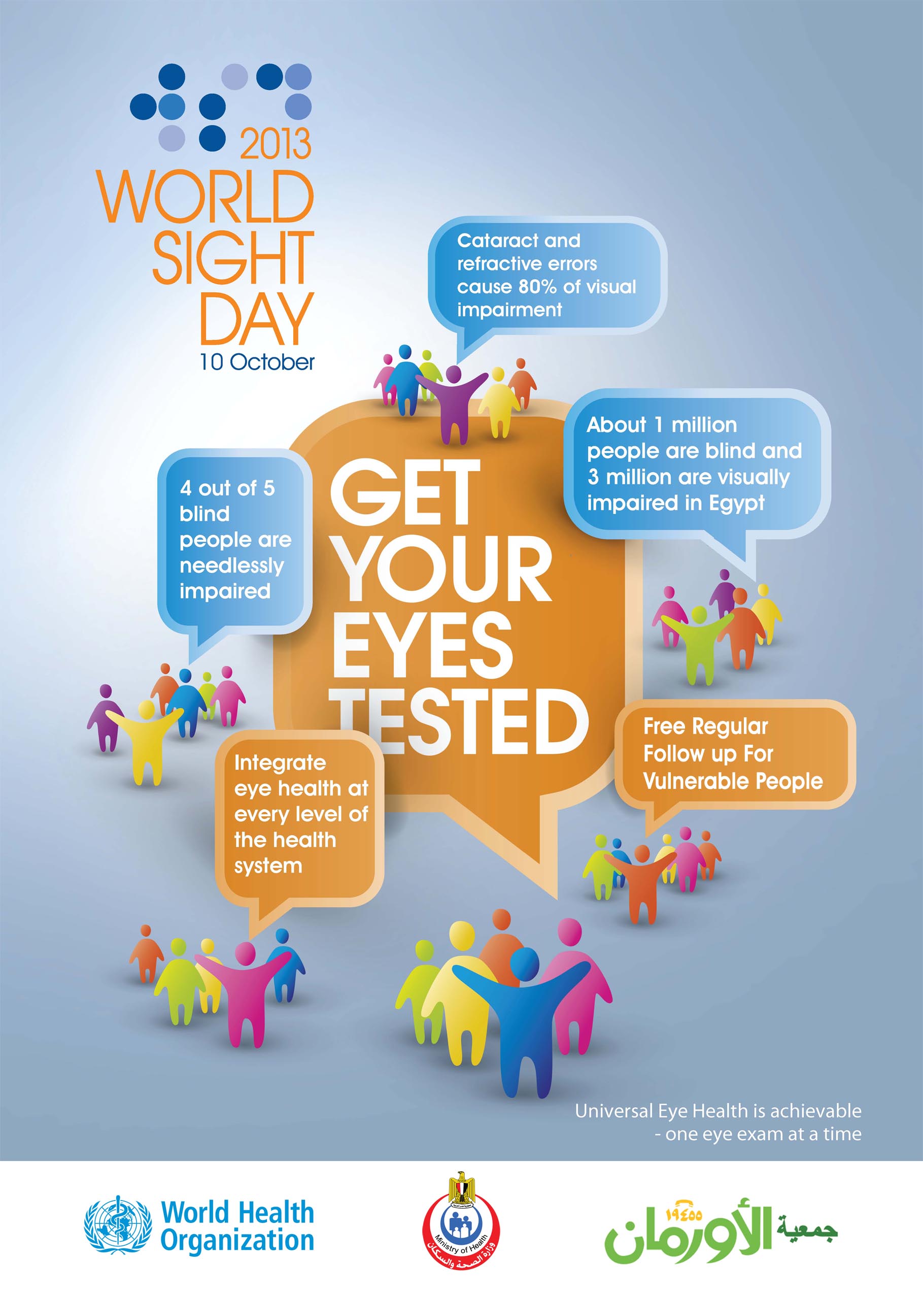 World Sight Day 2013 poster